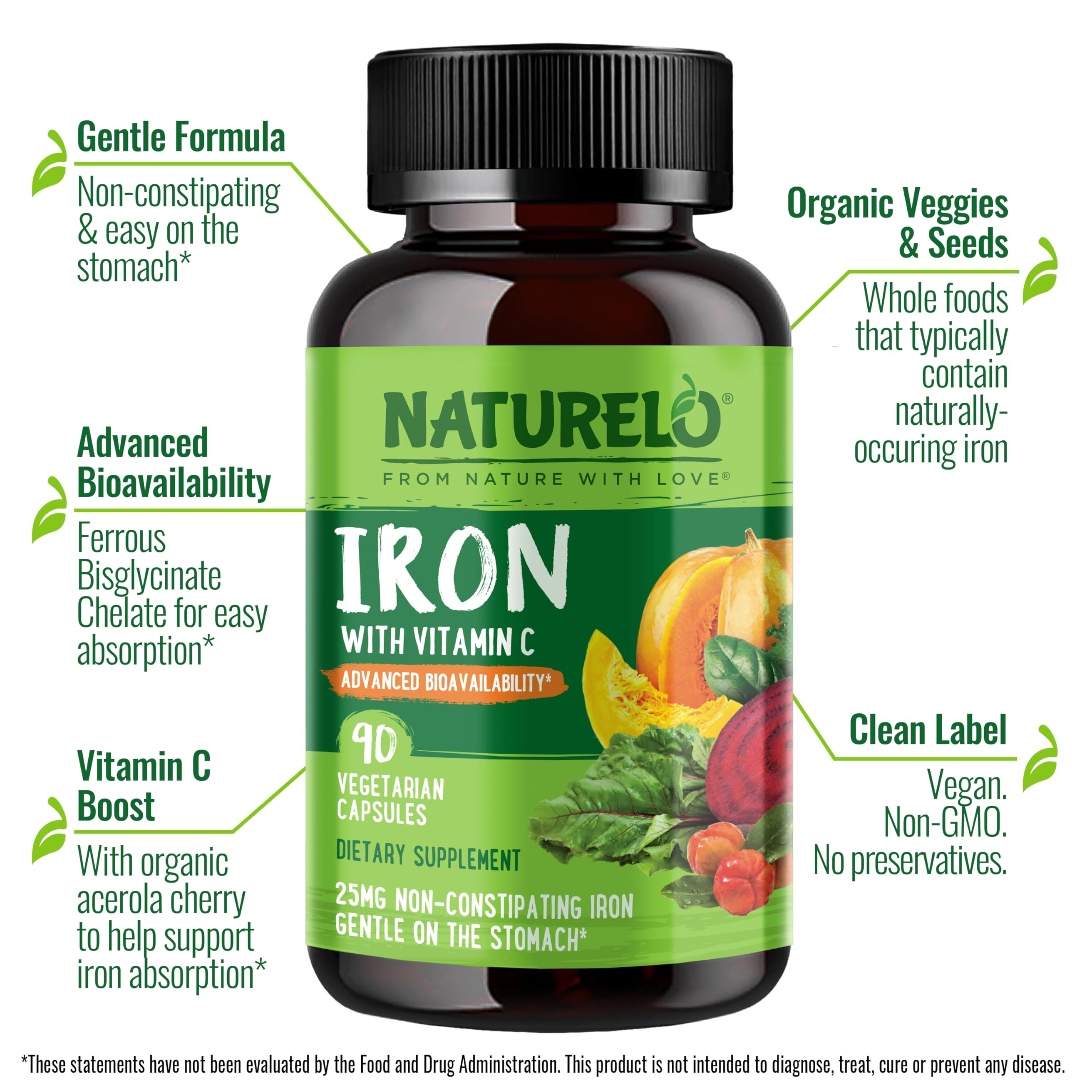 NATURELO capsule close-up highlighting texture and easy-swallow design