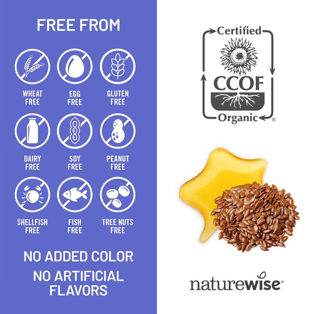 NatureWise cápsula junto a moneda para comparar tamaño y facilidad de ingestión