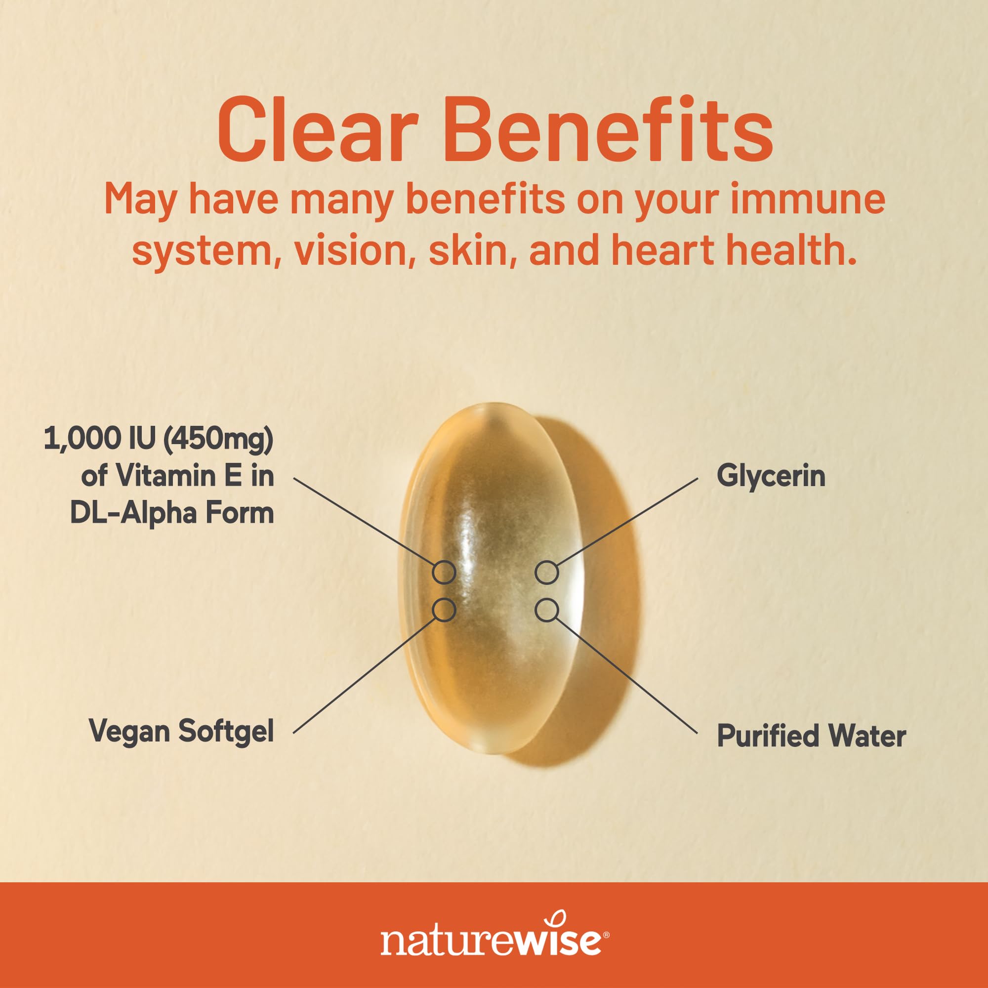 NatureWise softgel en mano que facilita la toma diaria y absorción