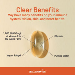 NatureWise softgel en mano que facilita la toma diaria y absorción