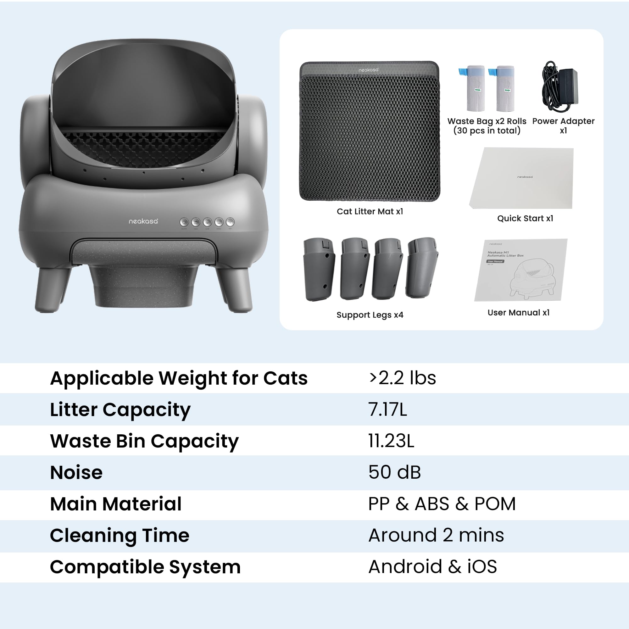 Neakasa M1 Plus comparación de tamaño para razas grandes y múltiples gatos