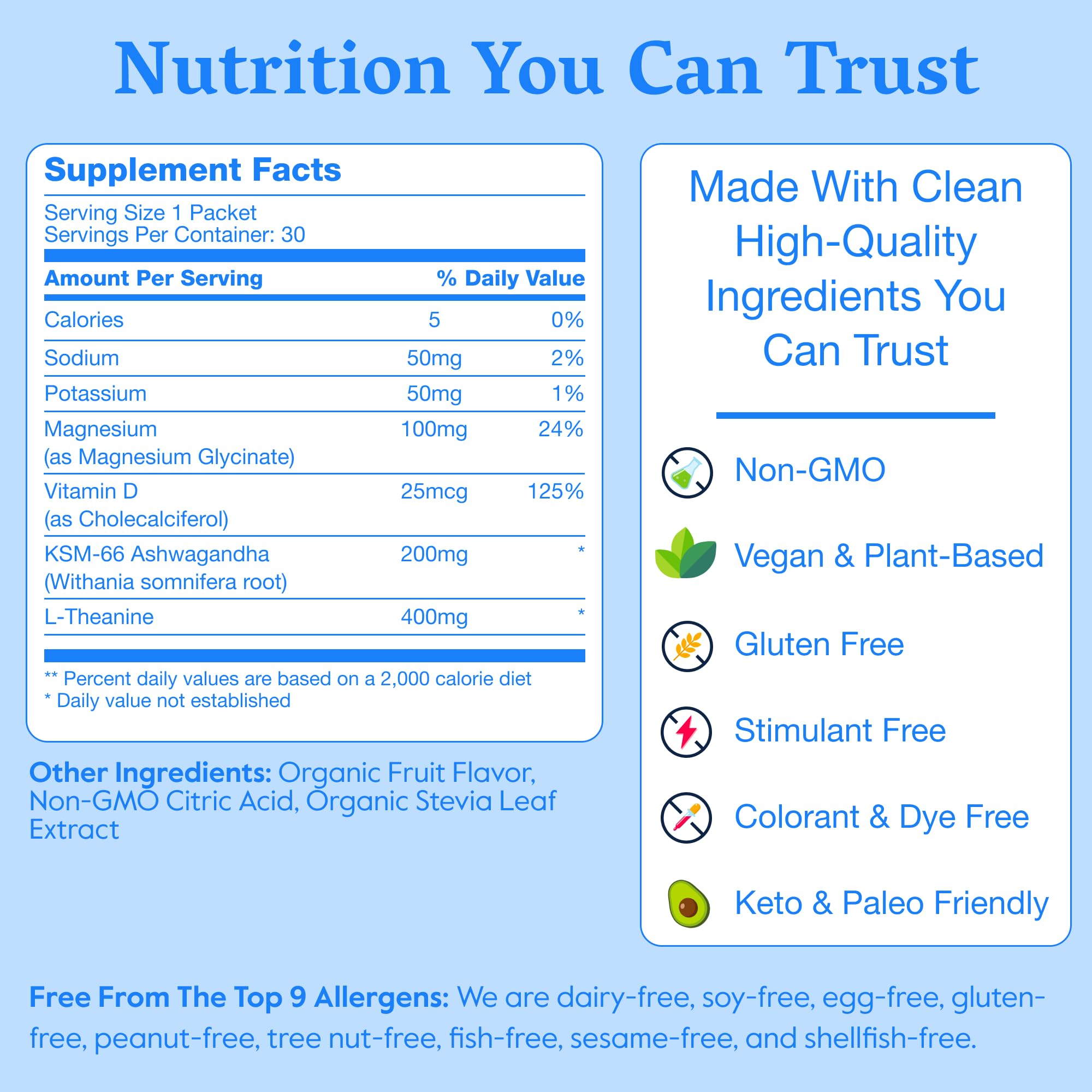 Nectar comparado con mano para referencia de tamaño