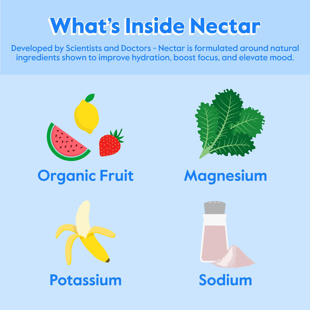 Nectar etiqueta con lista de ingredientes, transparencia y limpieza