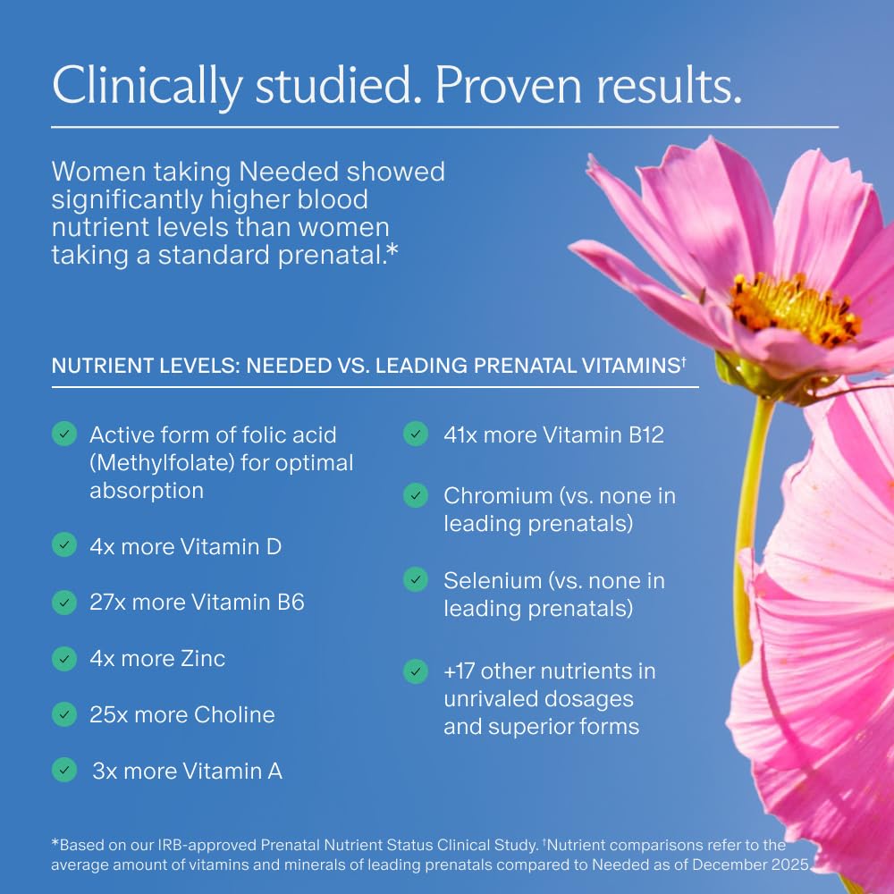 Needed Prenatal Multi Pro etiqueta trasera con instrucciones y certificaciones