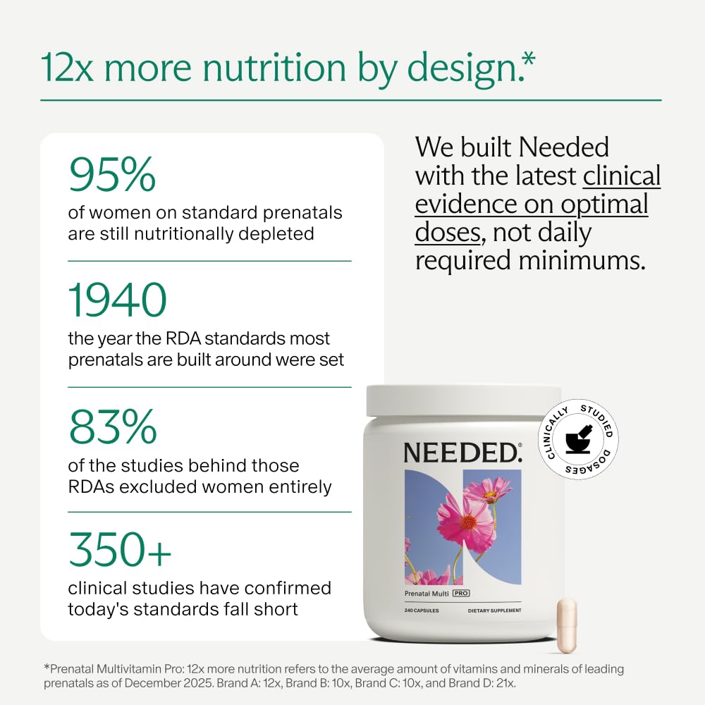 Needed Prenatal Multi Pro en mesa de desayuno, apoyo nutricional diario