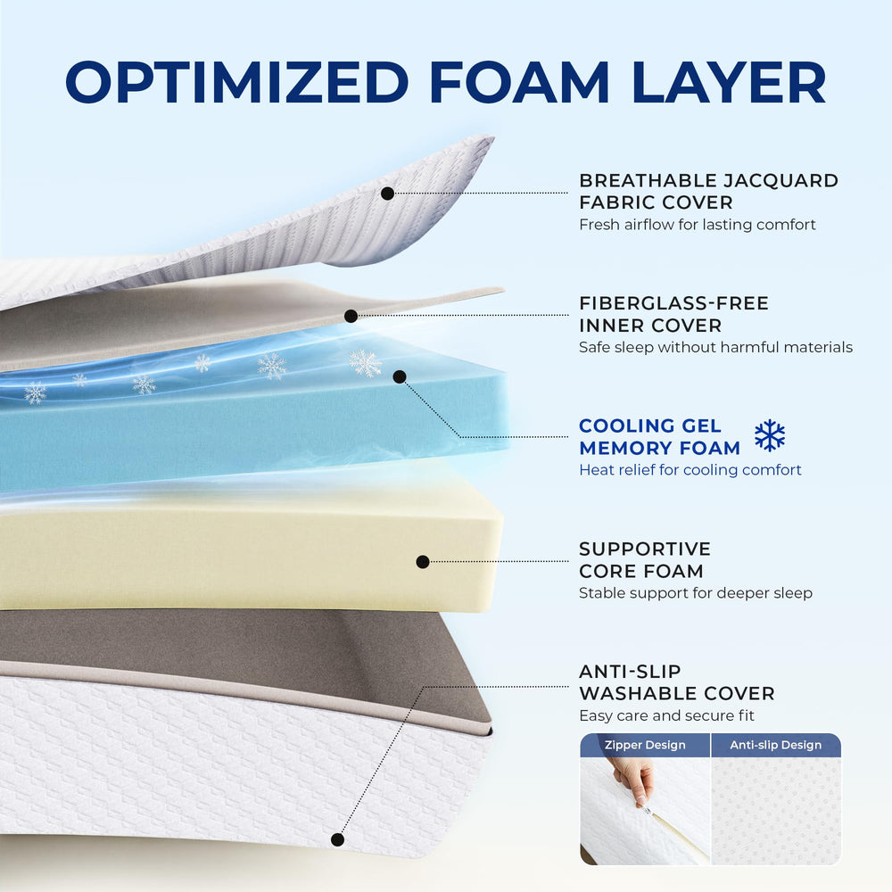 Neo Sleep detalle de la textura superior, comodidad y transpirabilidad