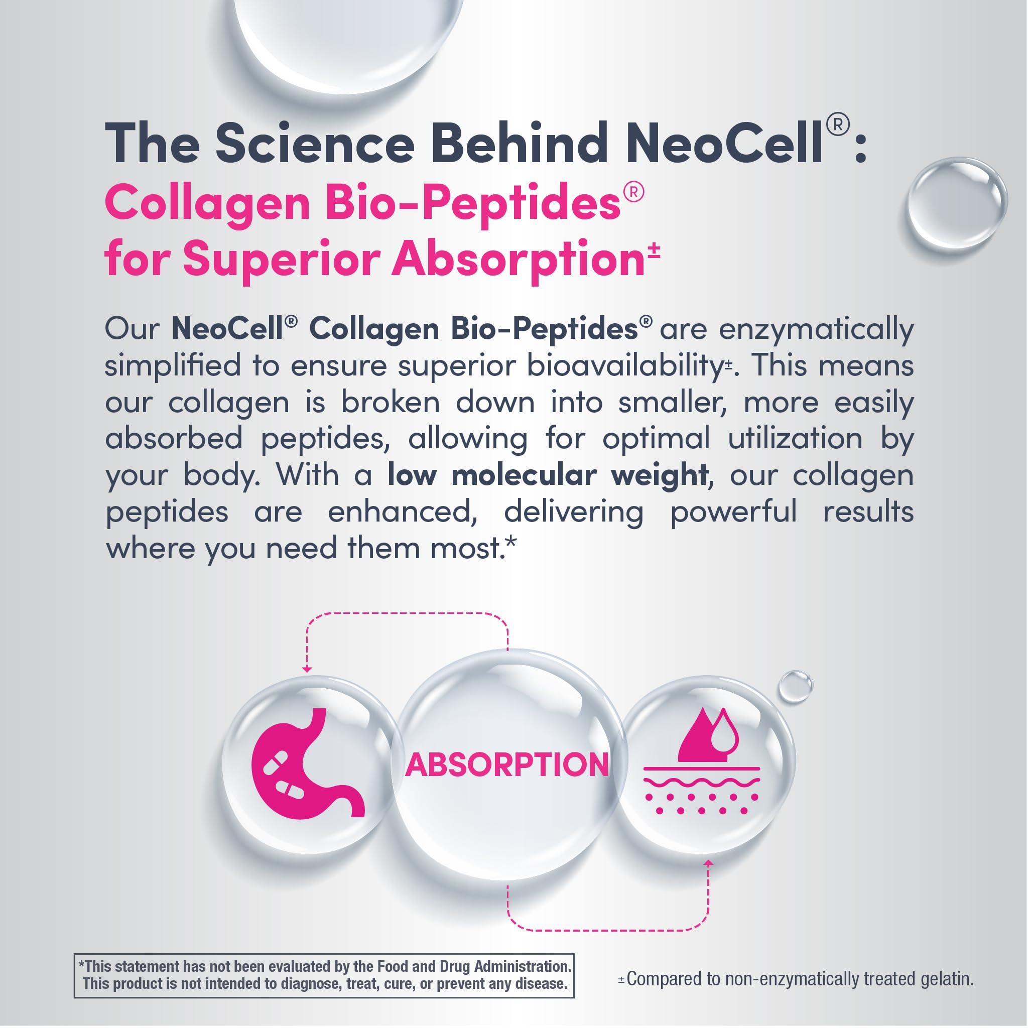 NeoCell etiqueta con ingredientes y concentración de 10 g por servicio