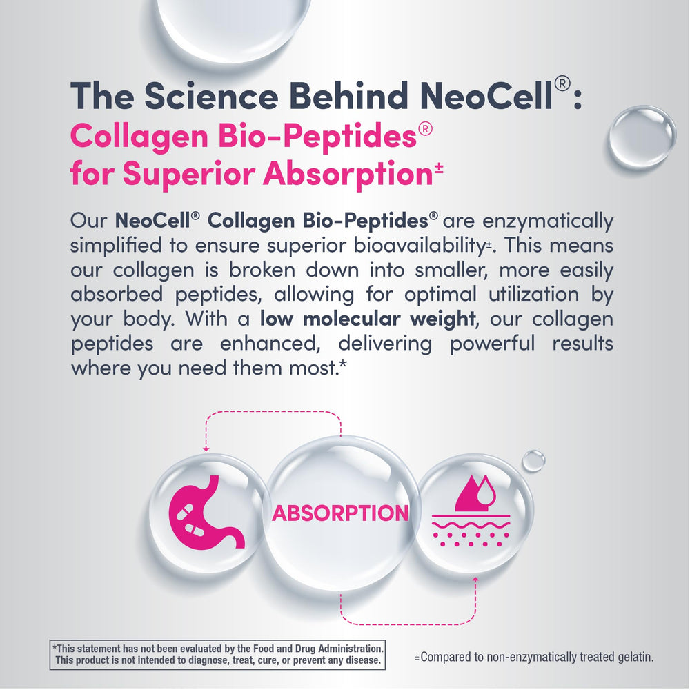 NeoCell etiqueta con ingredientes y concentración de 10 g por servicio