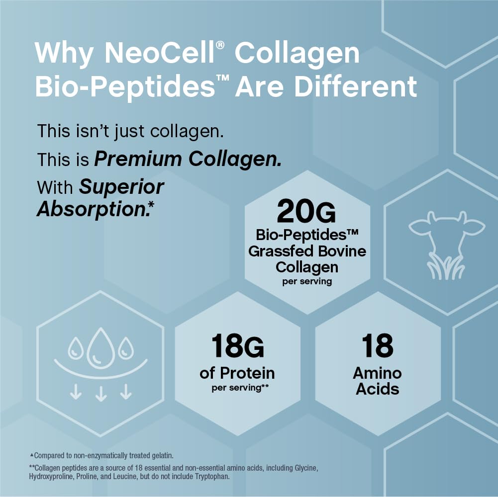NeoCell cucharita con porción medida para control de servicio