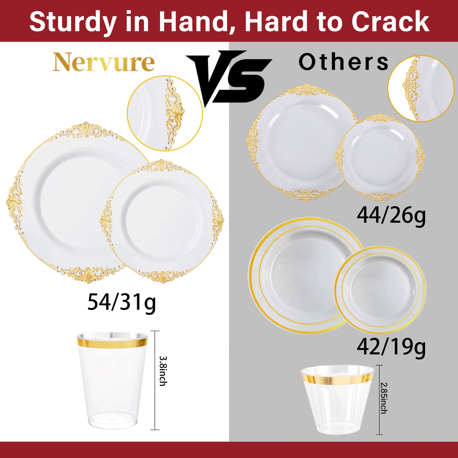 Nervure disposición de plato de postre y cubiertos, servicio completo práctico