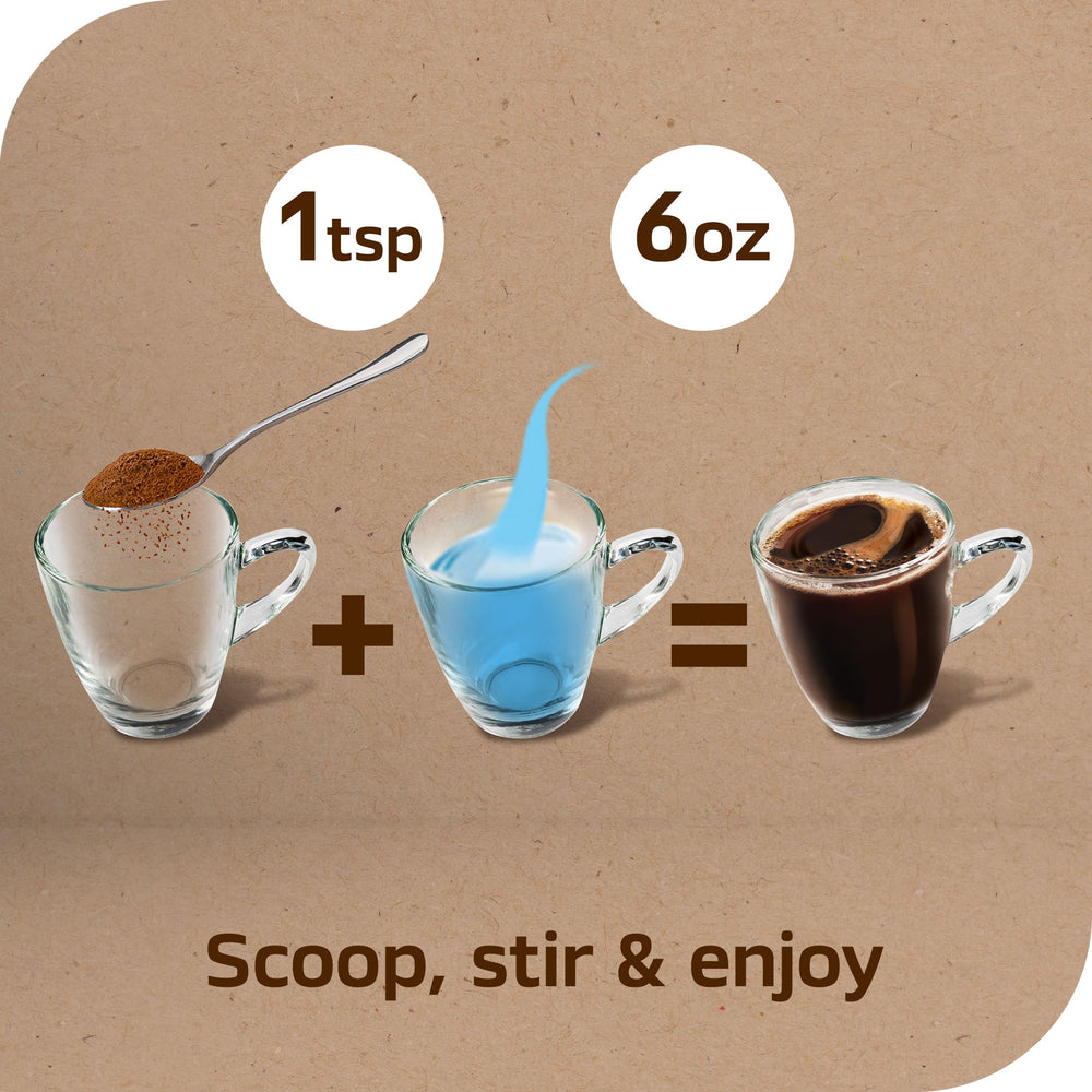 NESCAFÉ Taster's Choice comparación de tamaño del frasco con una mano