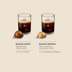 Nespresso primer plano de cápsula Bianco, detalle de aluminio que conserva aromas
