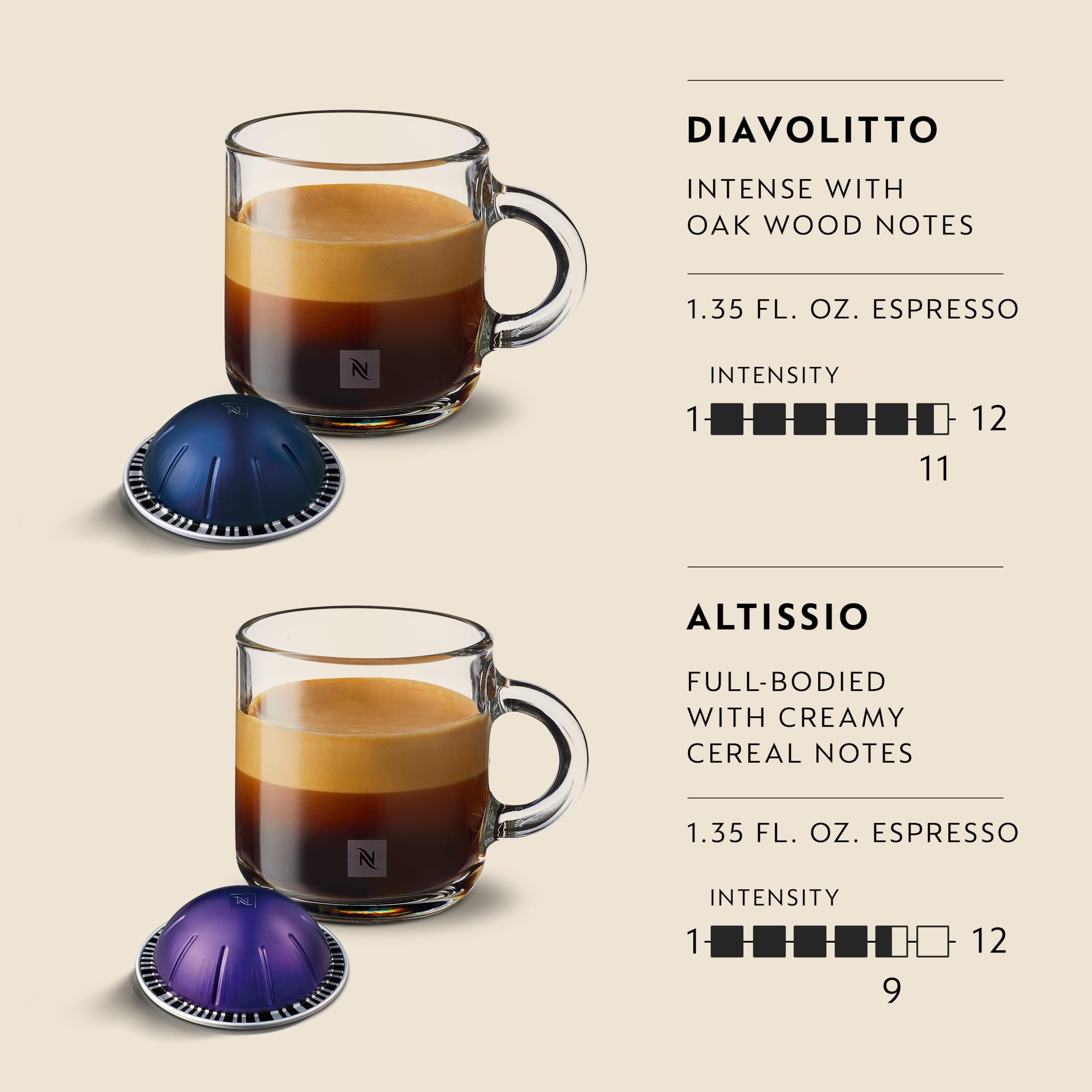 Nespresso Diavolitto cápsula en mano para un espresso potente