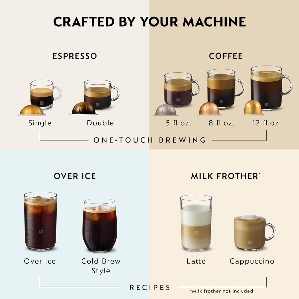 Nespresso Vertuo Up pouring over ice illustrating concentrated brew for bold iced coffee