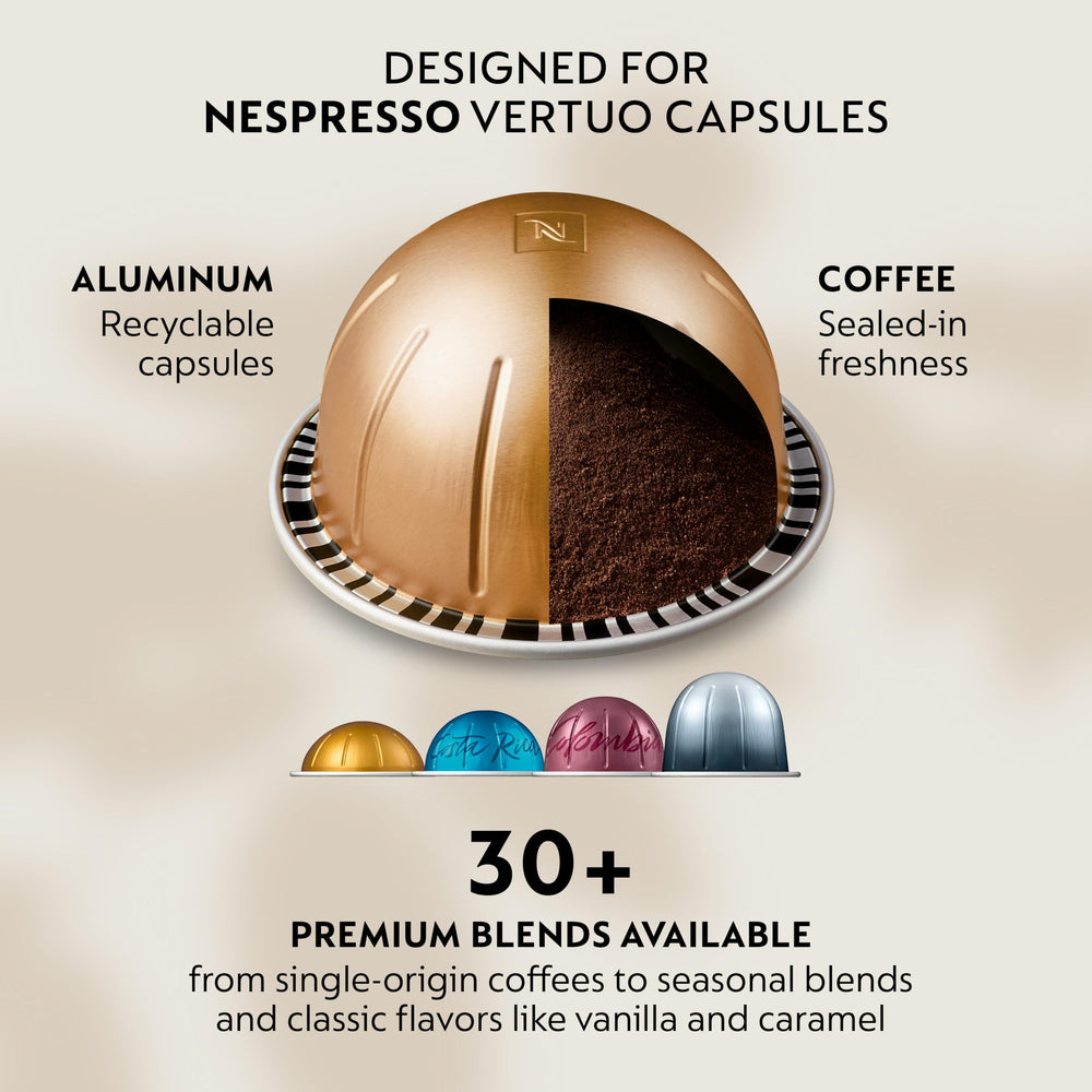 Nespresso Voltesso comparación de tamaño de taza para servir 1,35 fl. oz espresso