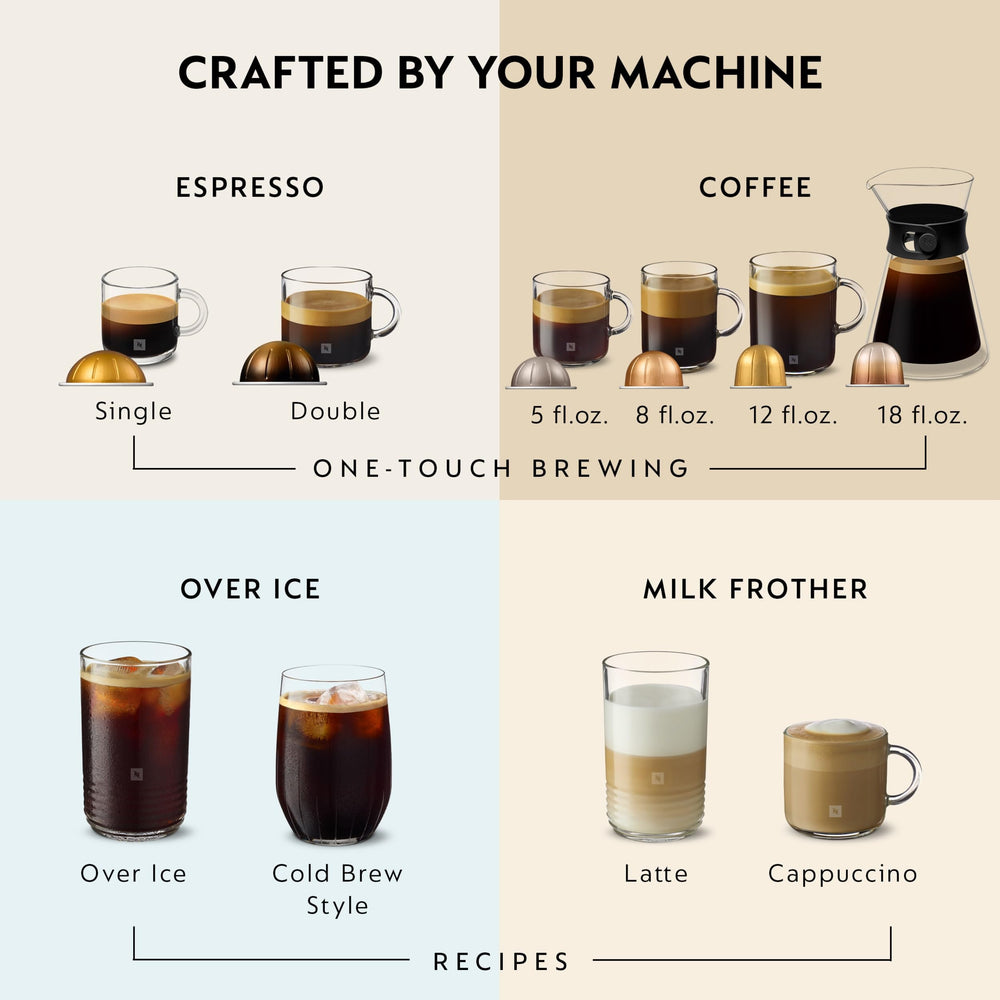 Nespresso Voltesso etiqueta con información de tueste y perfil sensorial