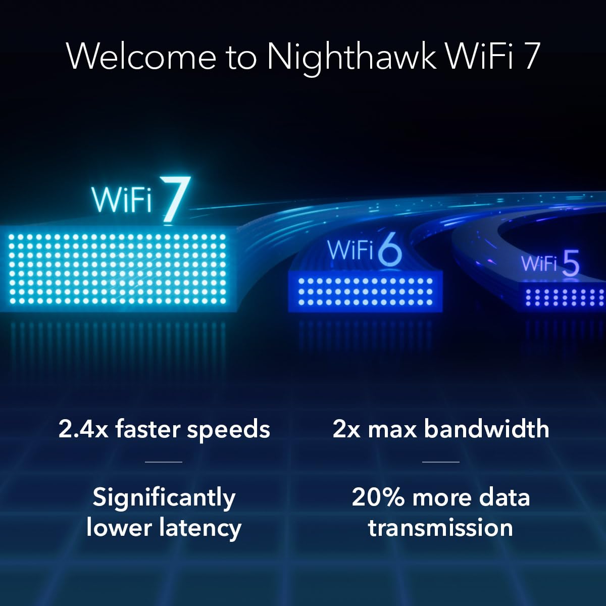 NETGEAR Nighthawk RS140 empaque abierto con dimensiones y accesorios