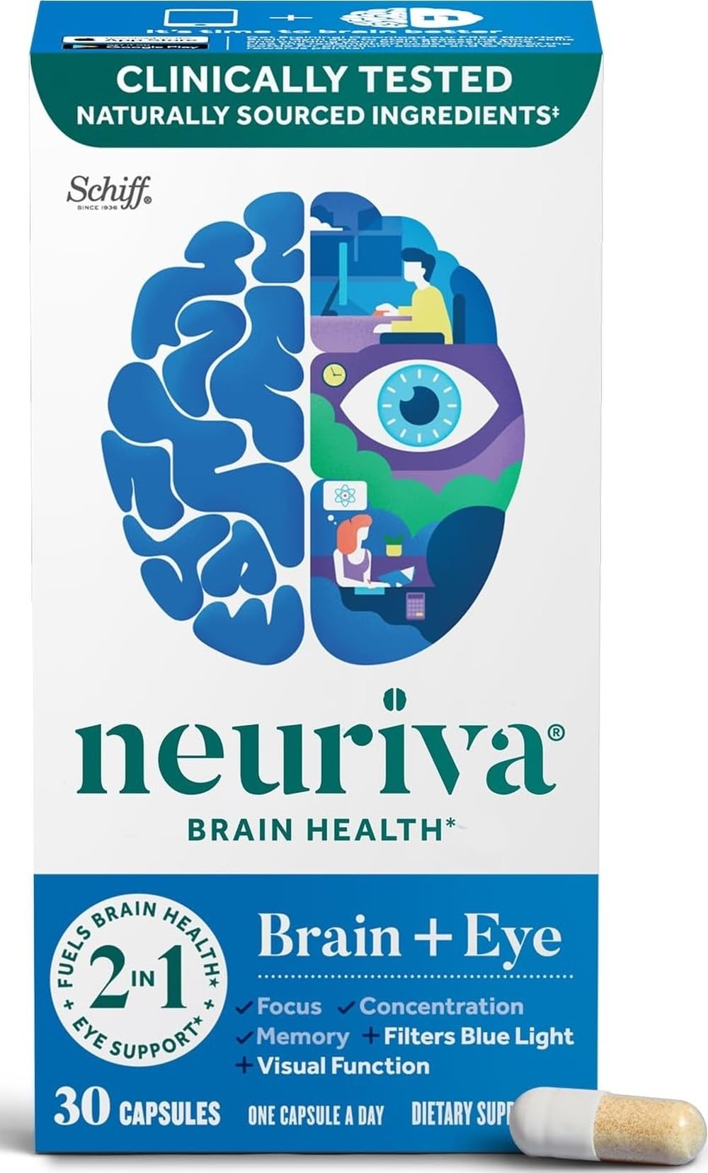 NEURIVA empaque frontal mostrando cápsulas y beneficios visuales