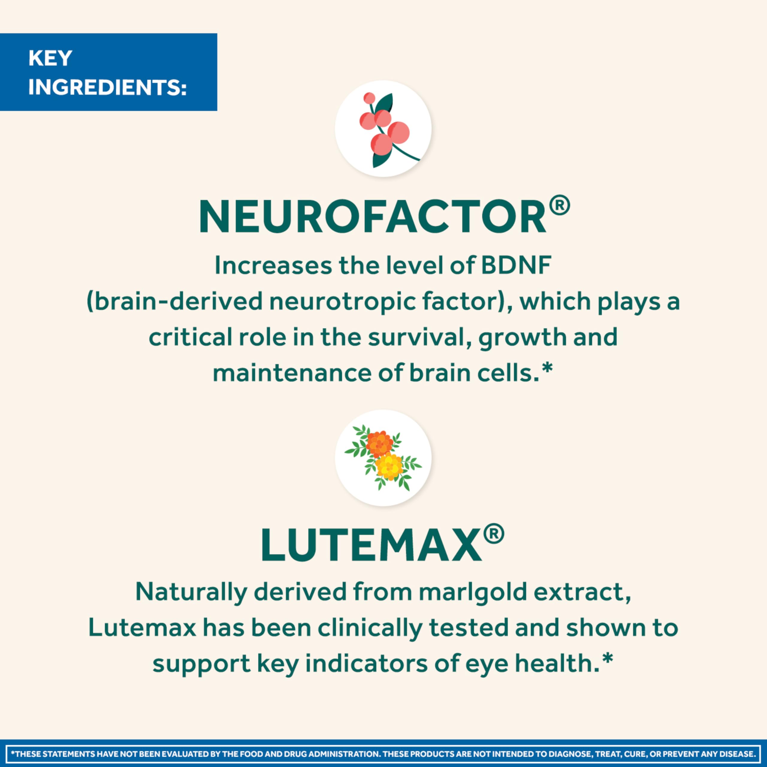 NEURIVA ingredientes Lutemax y Neurofactor resaltando respaldo clínico