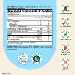 NEURIVA ingredientes Neurofactor y fosfatidilserina representados para soporte mental