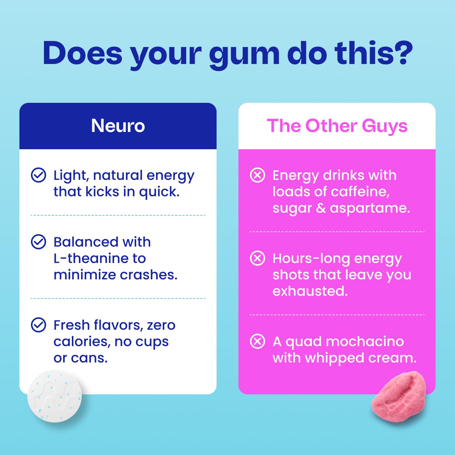 Neuro chicle en mano siendo masticado para obtener energía inmediata