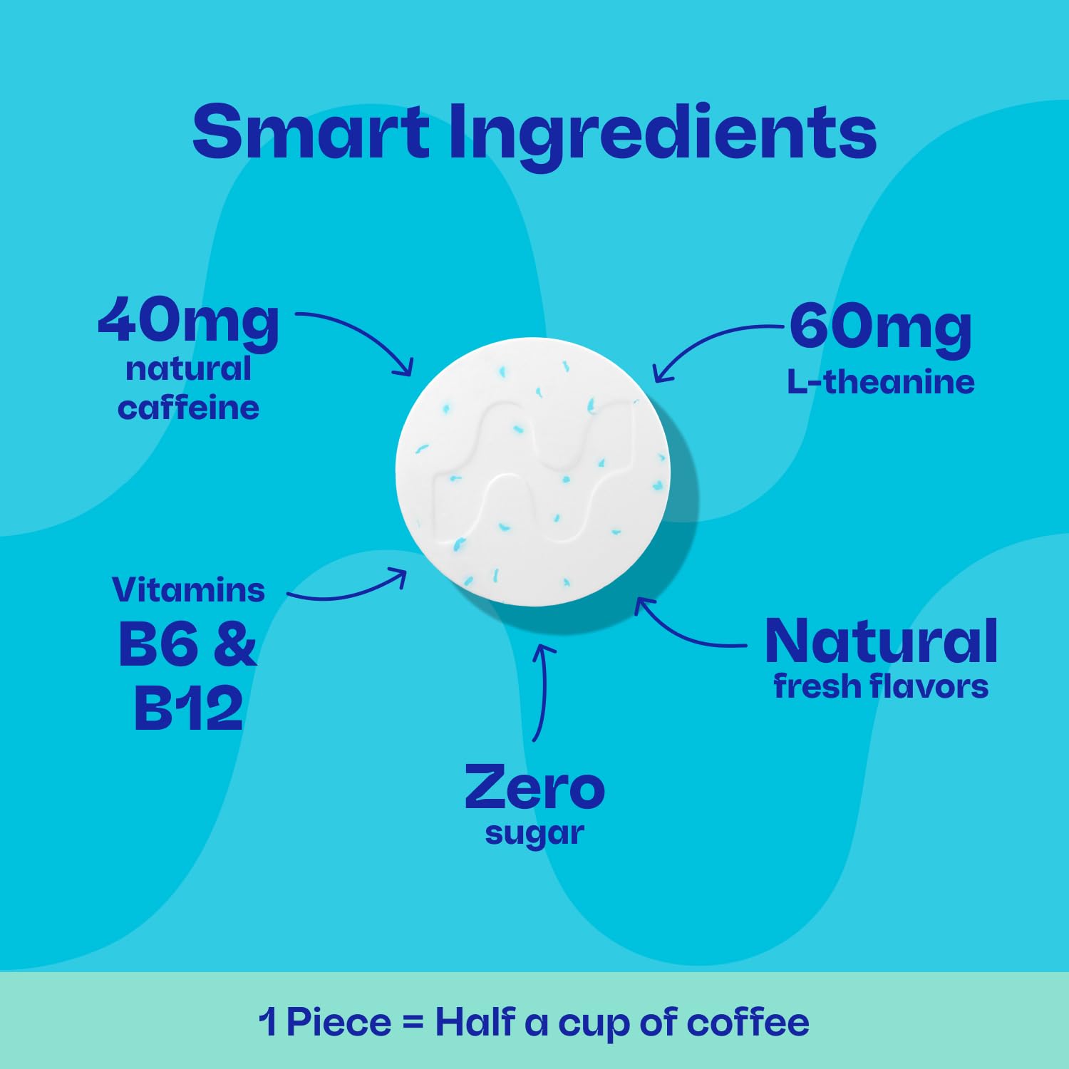 Neuro detalle de etiqueta con ingredientes y beneficios clave