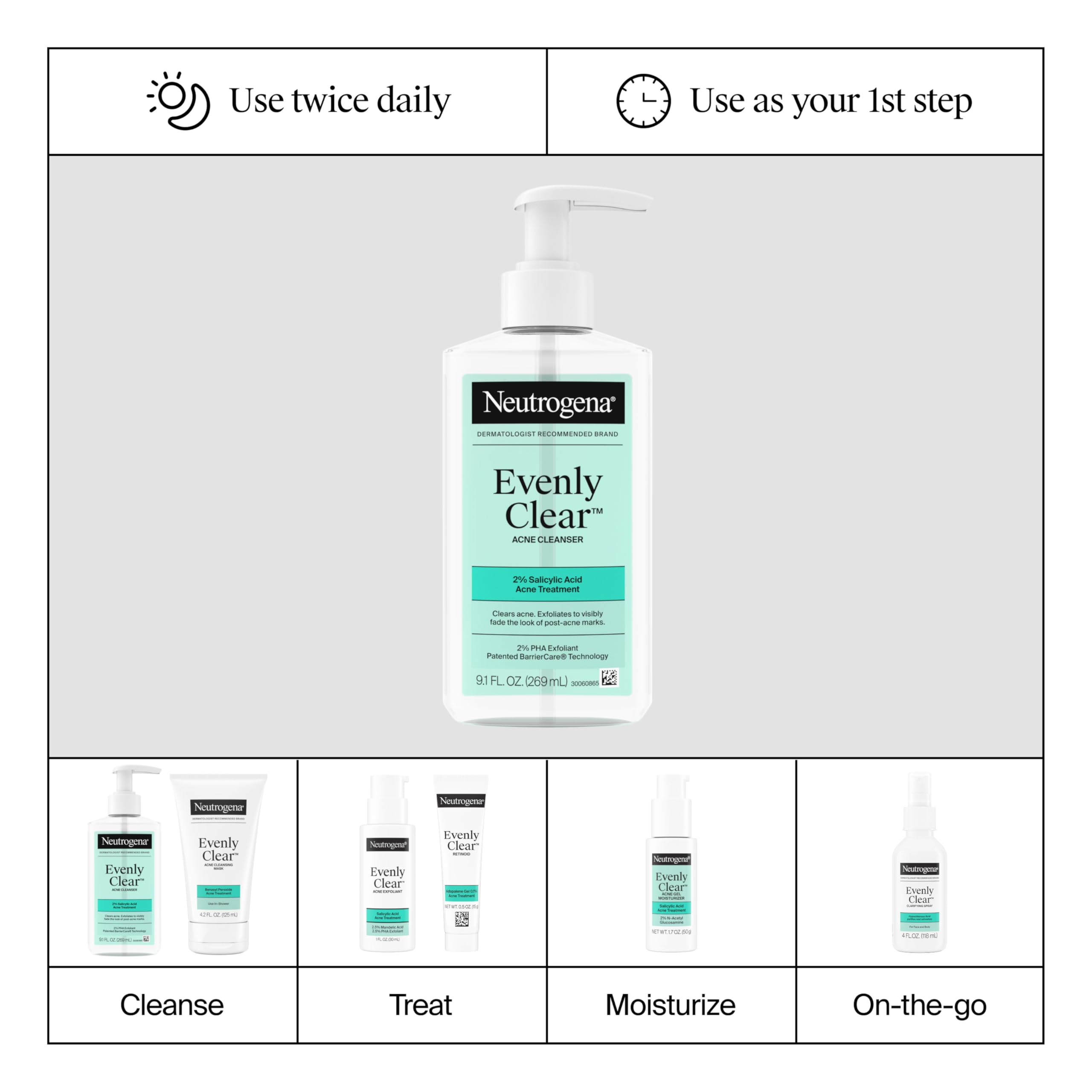 Neutrogena lista de ingredientes resaltando 2% salicílico y 2% PHA