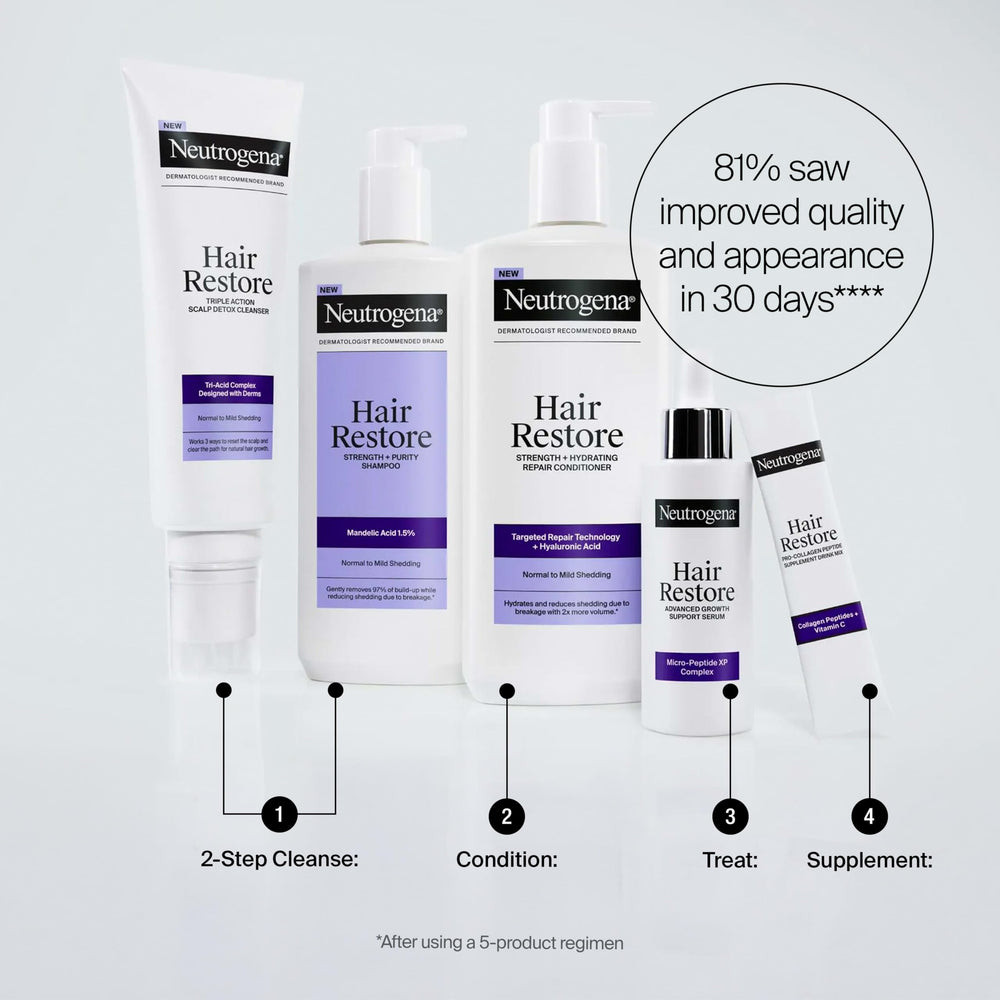 Neutrogena rutina de baño con sérum y otros productos Hair Restore juntos