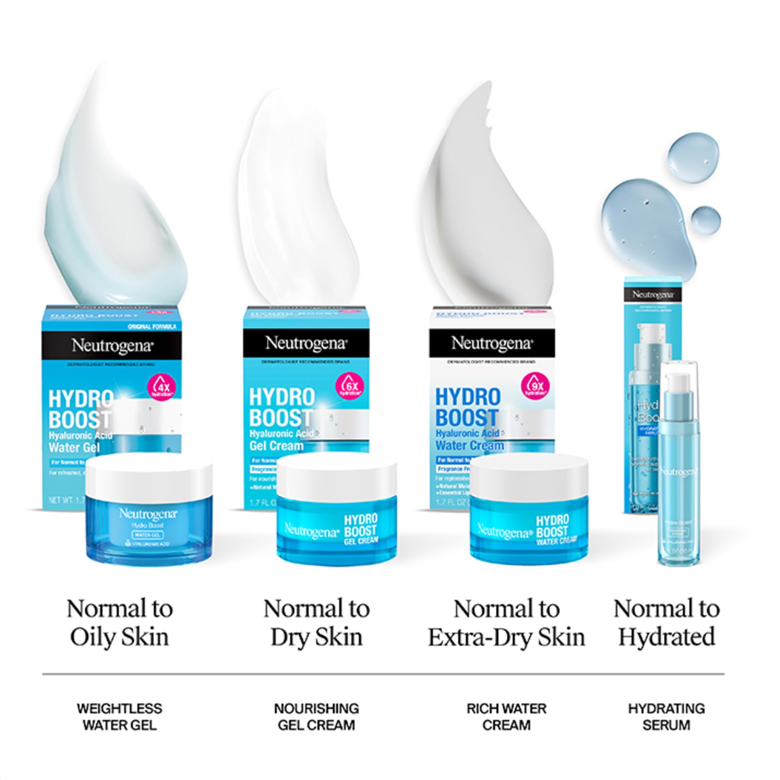 Neutrogena etiqueta INCI con ácido hialurónico destacando ingredientes clave
