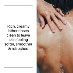 Neutrogena Rainbath envase abierto con dispensador práctico para uso diario