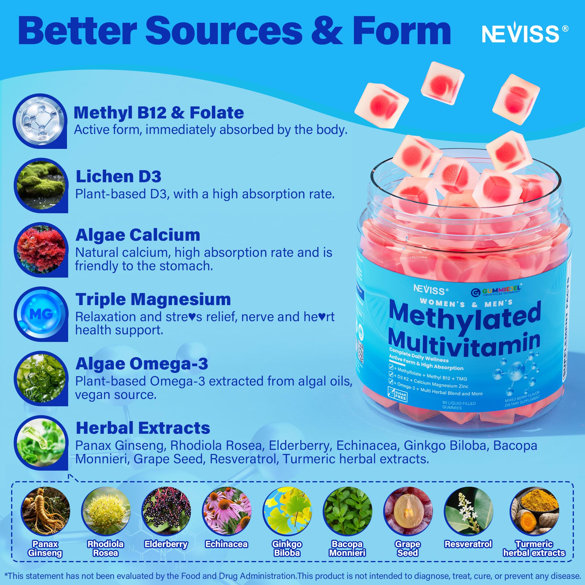 NEVISS etiqueta con lista de ingredientes activos y formas metiladas