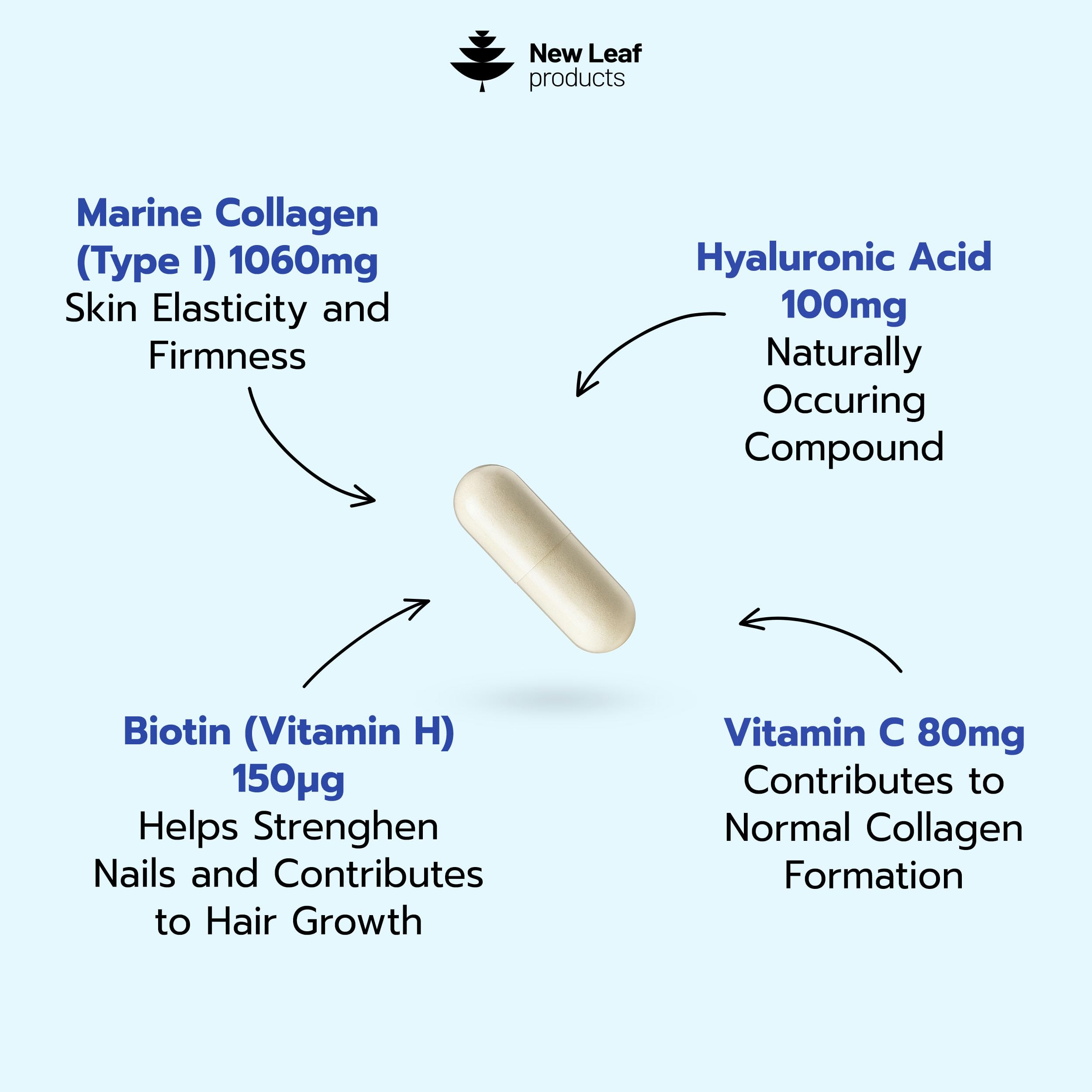 New Leaf etiqueta con información nutricional clara y confianza