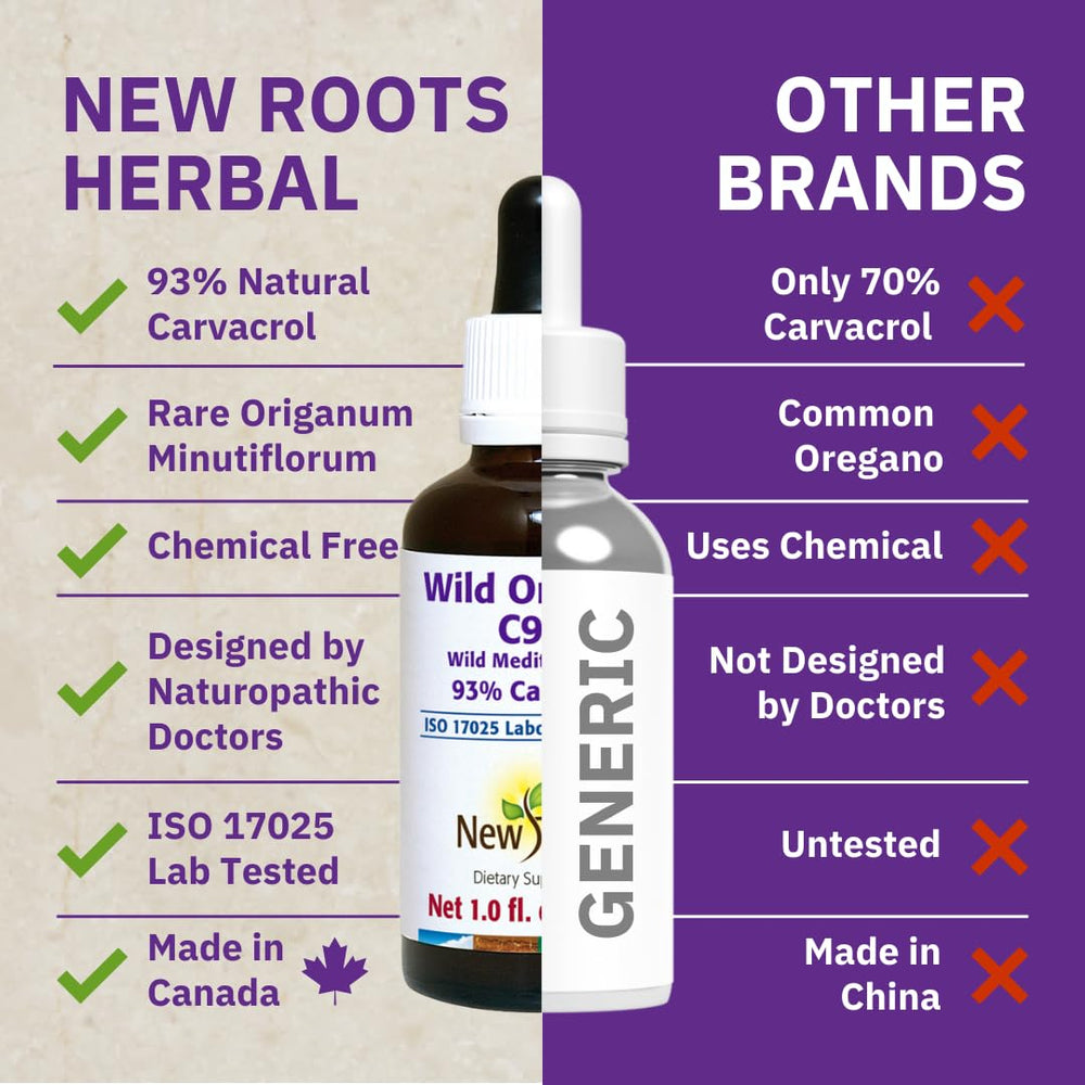 NEW ROOTS HERBAL frasco junto a hojas de orégano mostrando origen natural