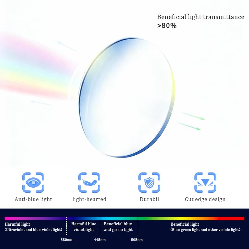 New Vision Pro almohadilla nasal de silicona para ajuste cómodo