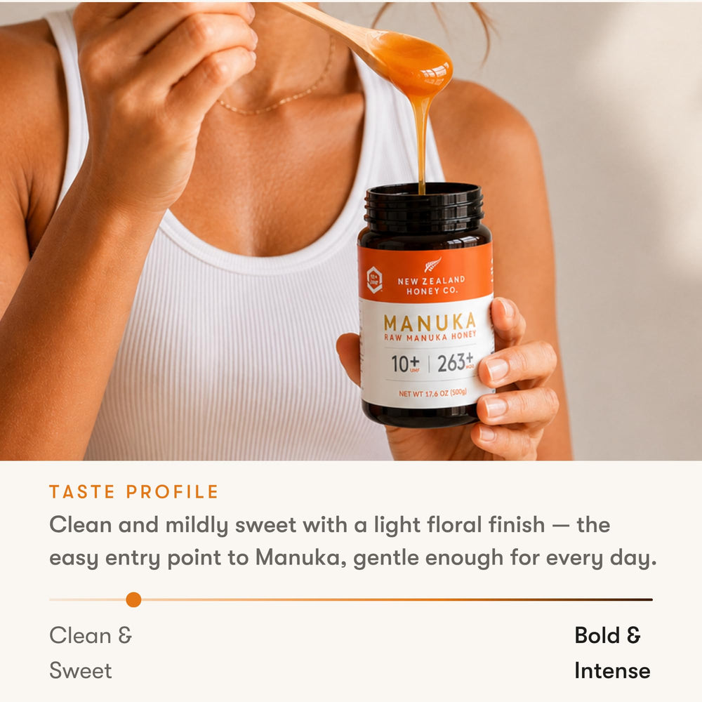 New Zealand Honey Co jarra junto a yogur y avena en desayuno saludable