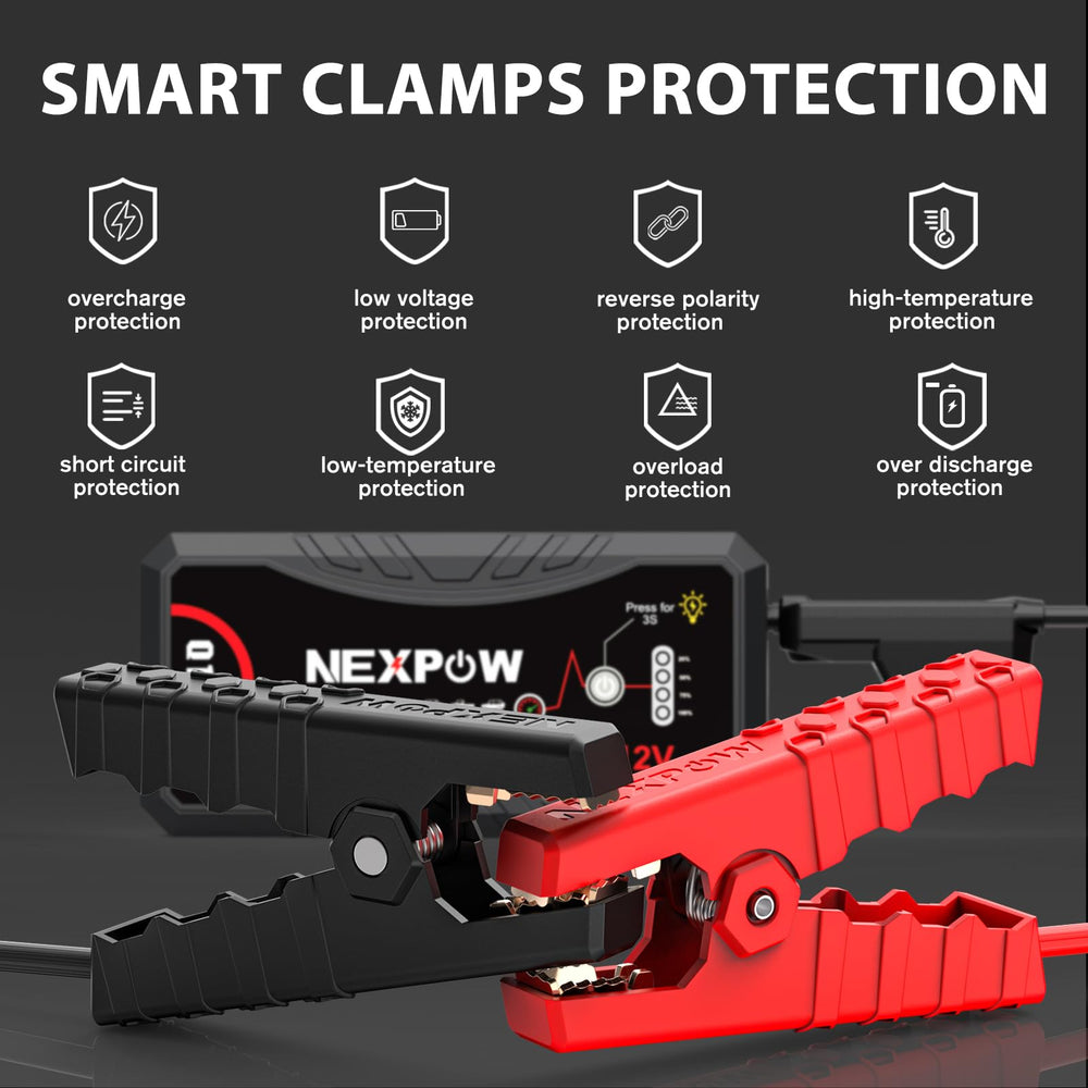 NEXPOW Q10S colocado en el maletero del coche listo para emergencias y accesible al instante