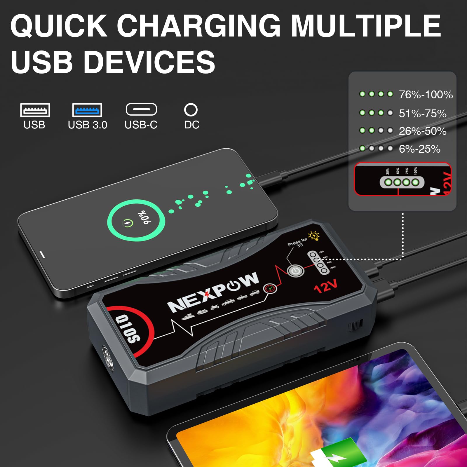 NEXPOW Q10S puertos USB, USB-C y conector EC5 mostrando versatilidad para cargar dispositivos