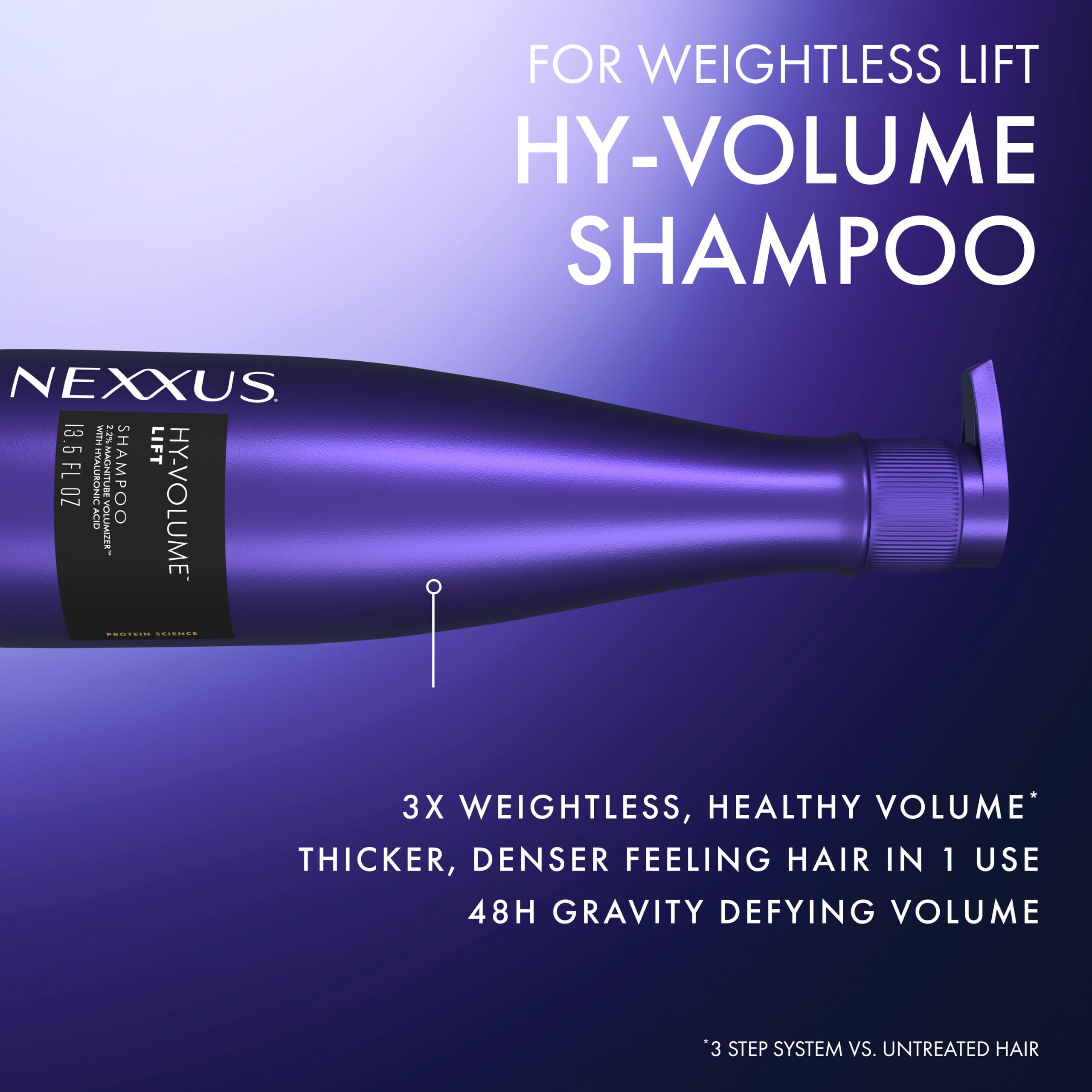 Nexxus etiqueta con ingredientes clave y beneficios visibles