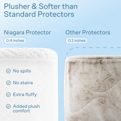 Niagara Sleep Solution ajuste lateral con bolsillo profundo, sujeción segura