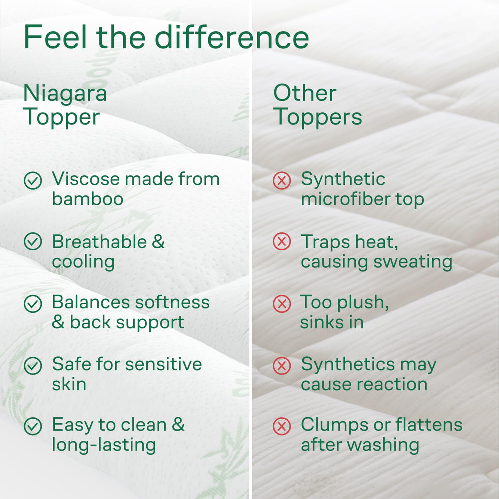 Niagara Sleep Solution dormitorio con topper instalado, ambiente fresco y relajante