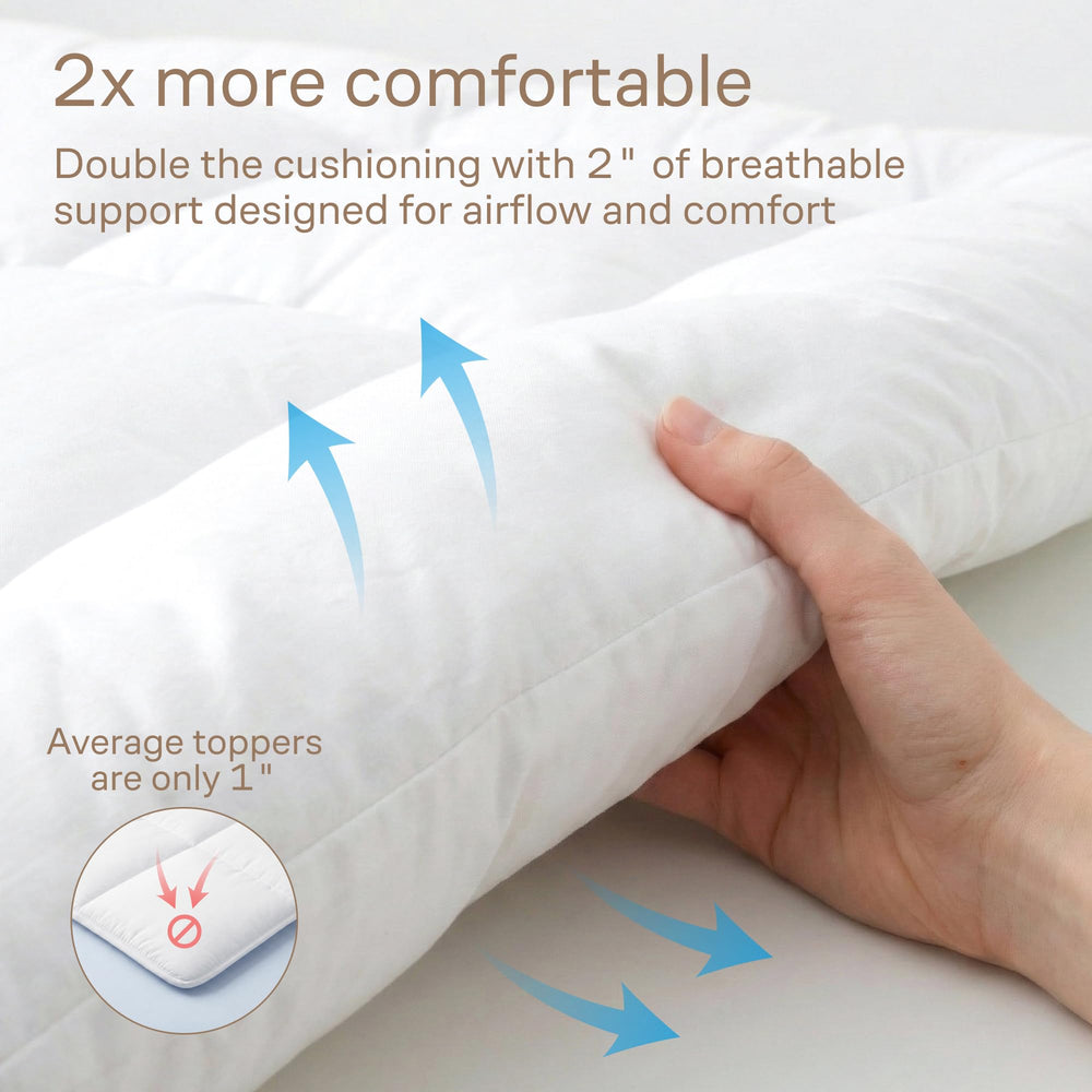 Niagara Sleep Solution correas ajustables mostrando sujeción antideslizante efectiva
