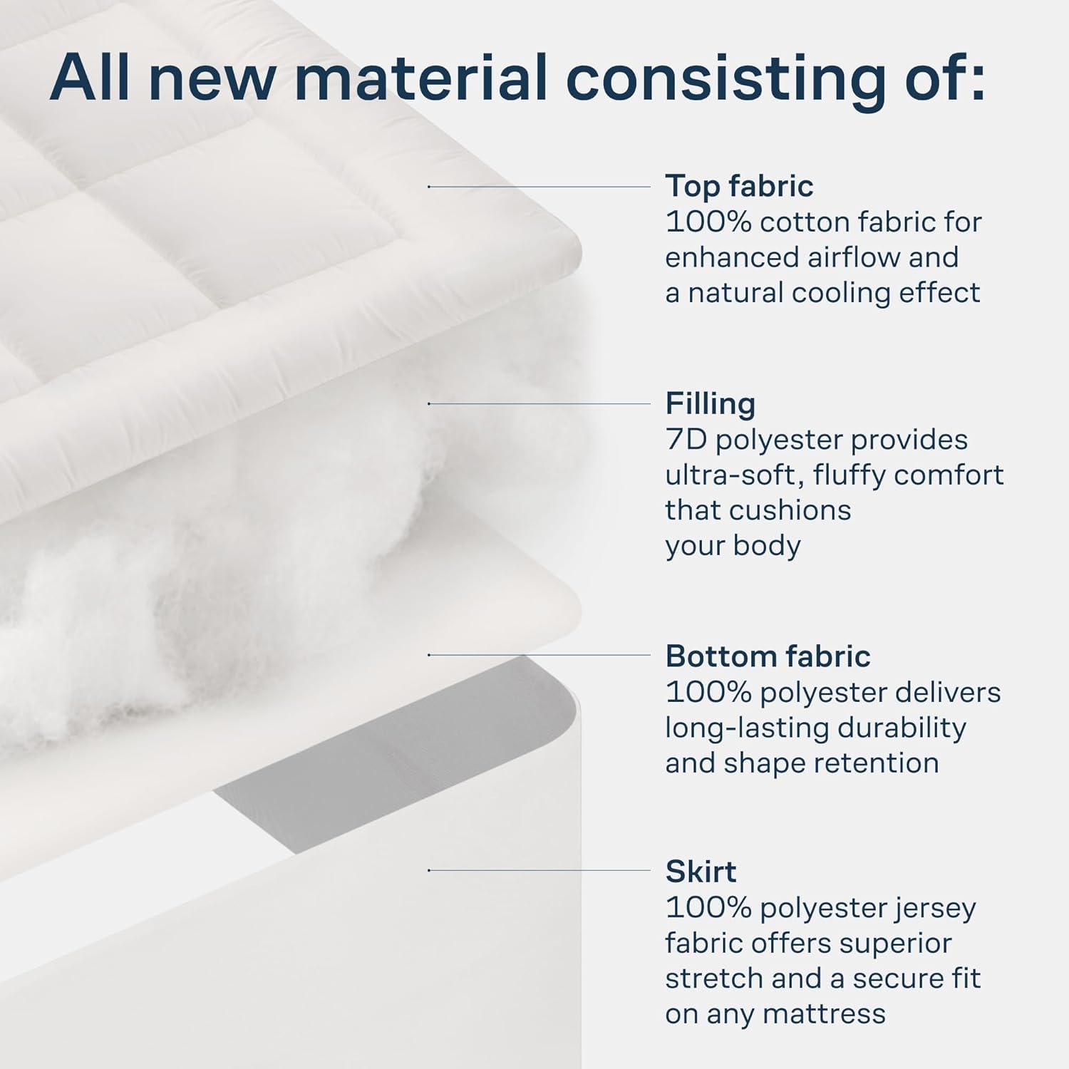 Niagara Sleep Solution etiqueta del material indicando sin látex ni formaldehído