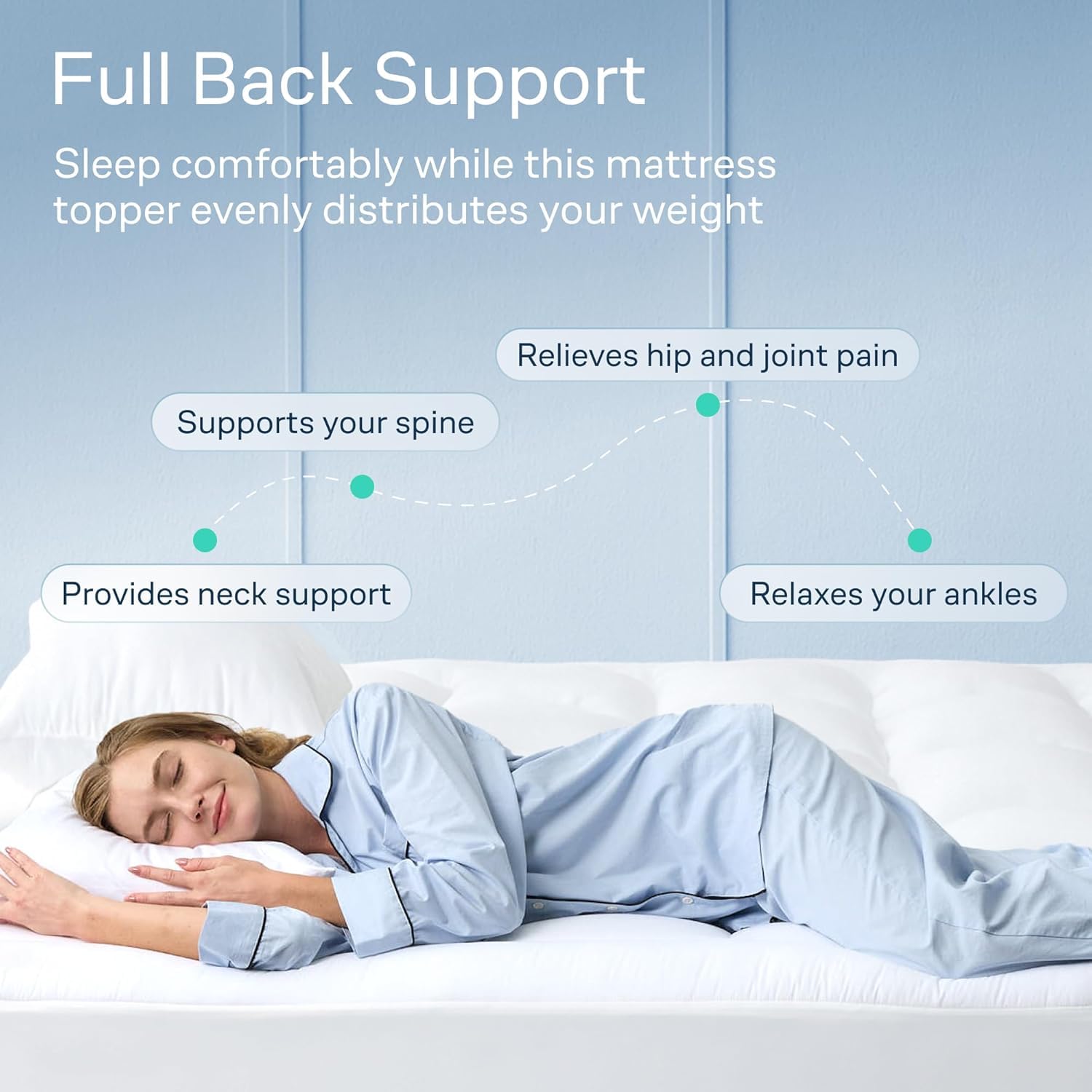 Niagara Sleep Solution detalle del elástico profundo que asegura el ajuste