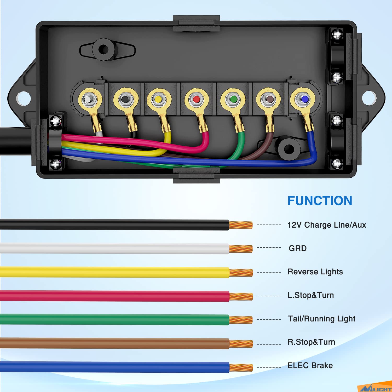 Nilight caja de conexiones abierta con códigos de color y orden
