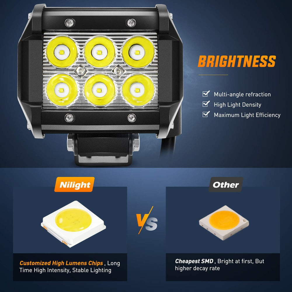 Nilight primer plano de chips LED, mayor brillo y alcance