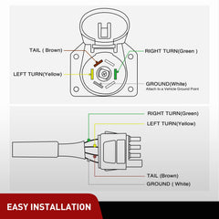 Nilight soporte de montaje con tornillos asegurando el adaptador
