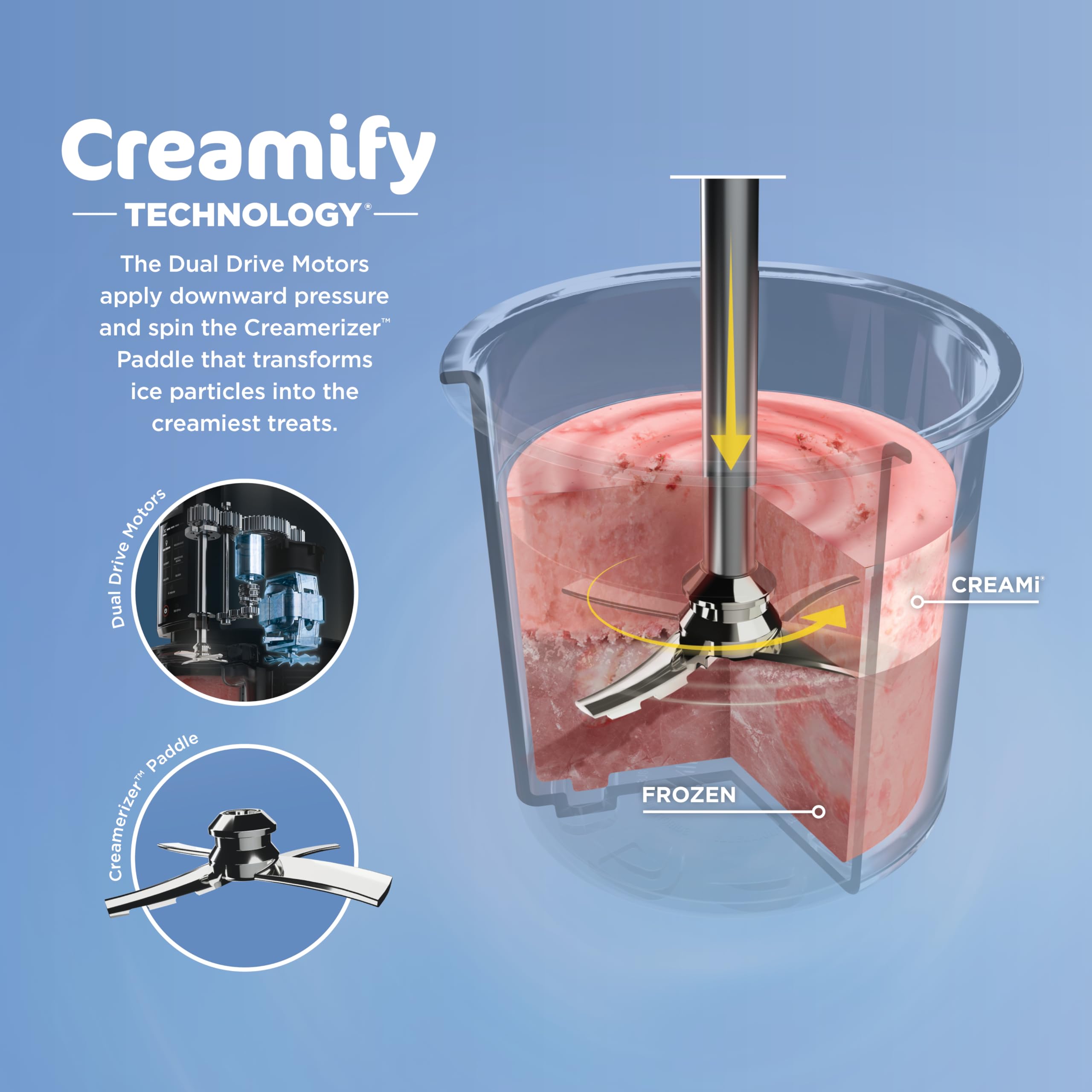 Ninja CREAMi Creamerizer paddle en detalle que garantiza textura cremosa