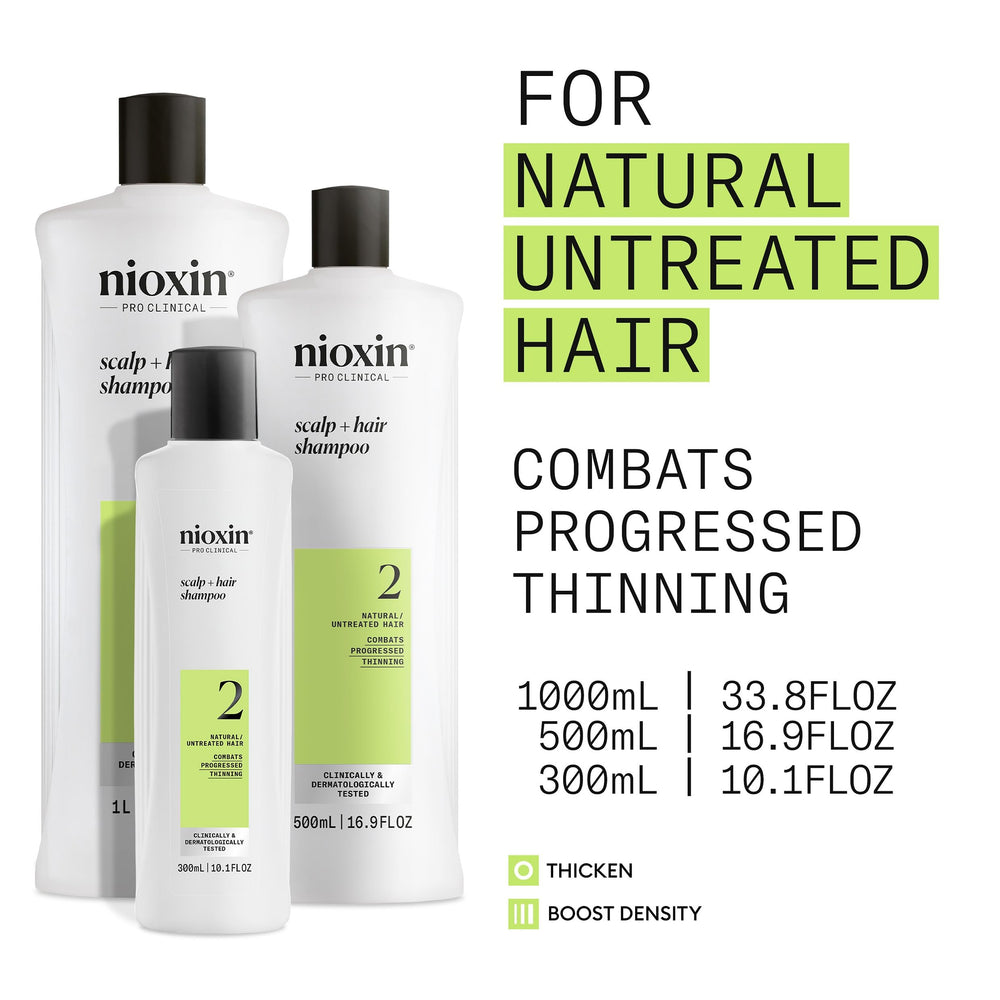 NIOXIN aplicación masajeando cuero cabelludo para mejor absorción
