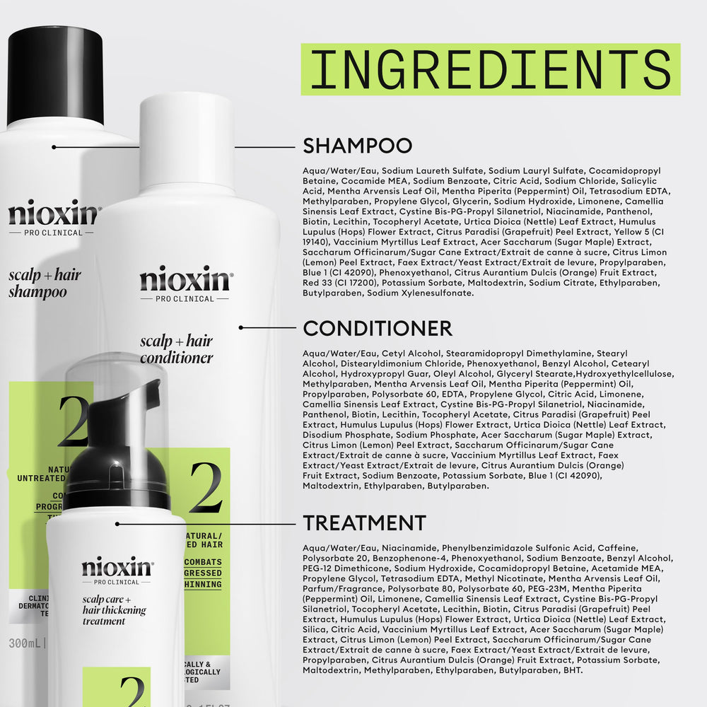Nioxin comparativa antes y después evidencia visual de mayor densidad