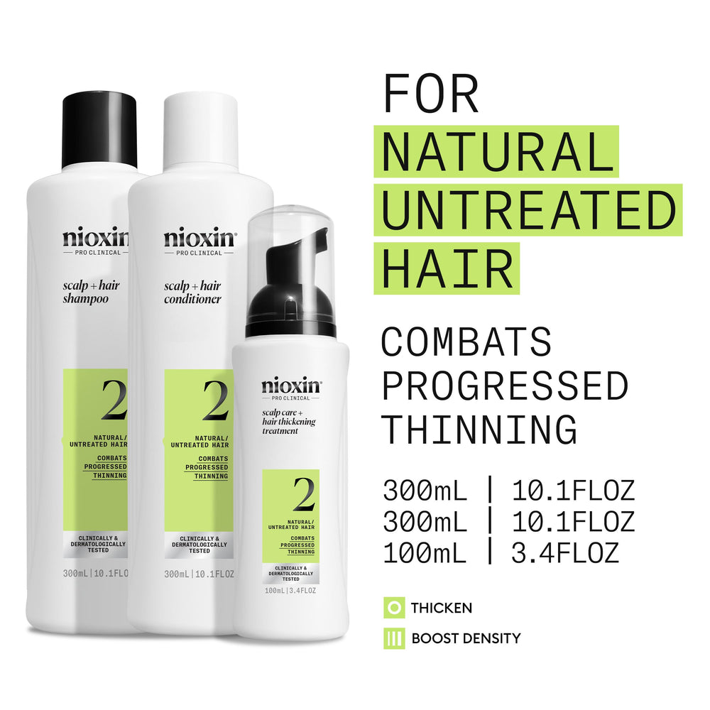 Nioxin conditioner pump texture providing lightweight moisture and control